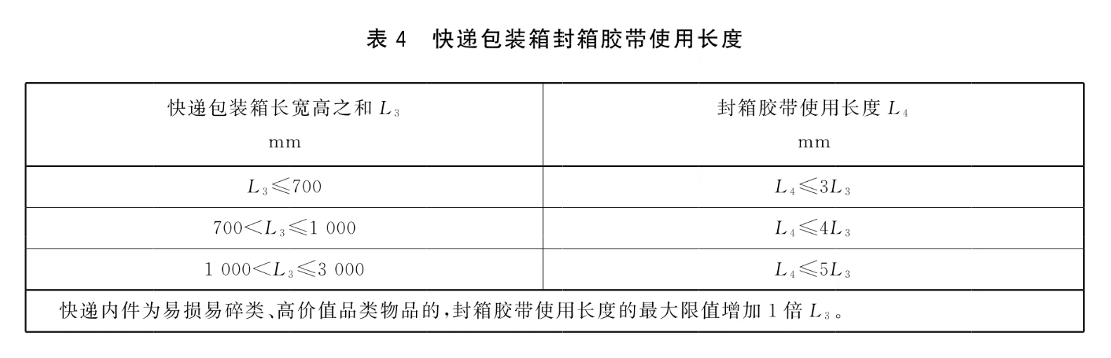 表4.png